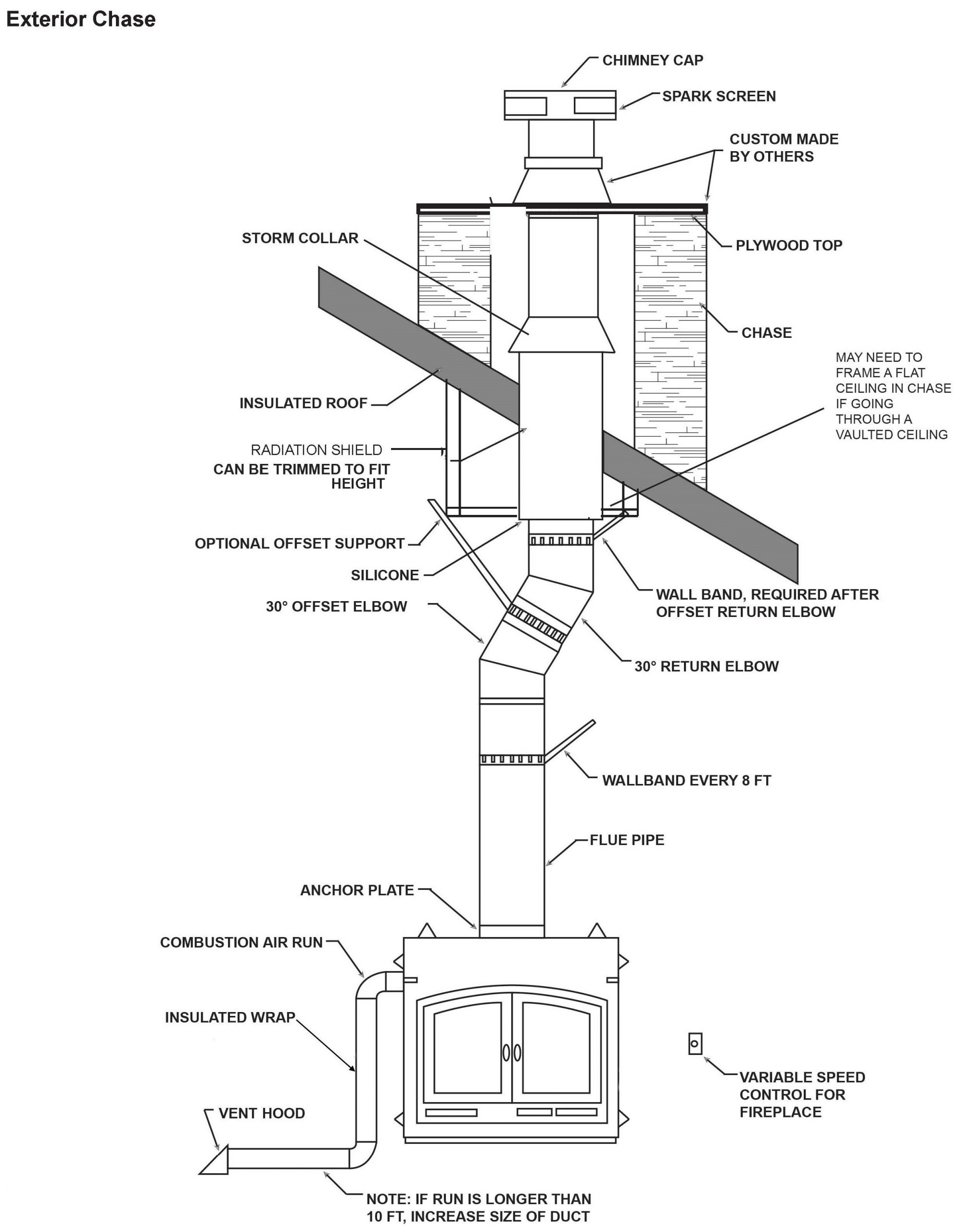 zero clearance wood burning fireplace installation zero clearance wood burning fireplace installation