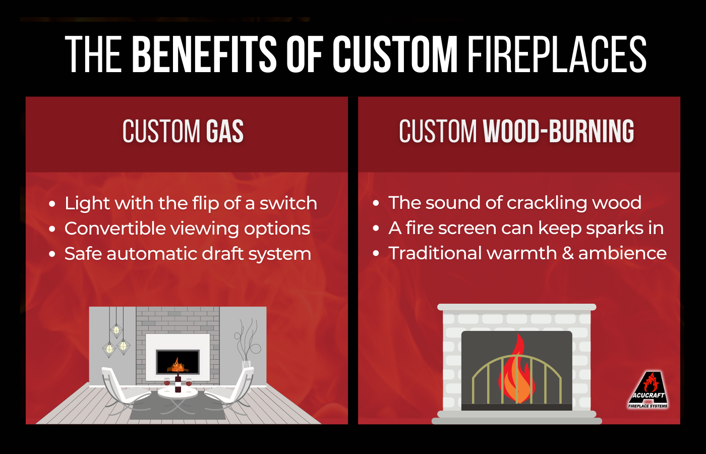 infographic representing benefits of a custom fireplace
