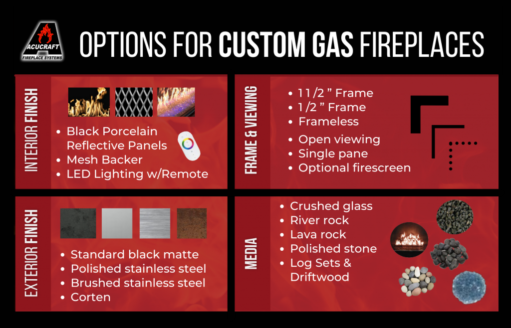 Custom Fireplace Options Designing Your Perfect Fireplace