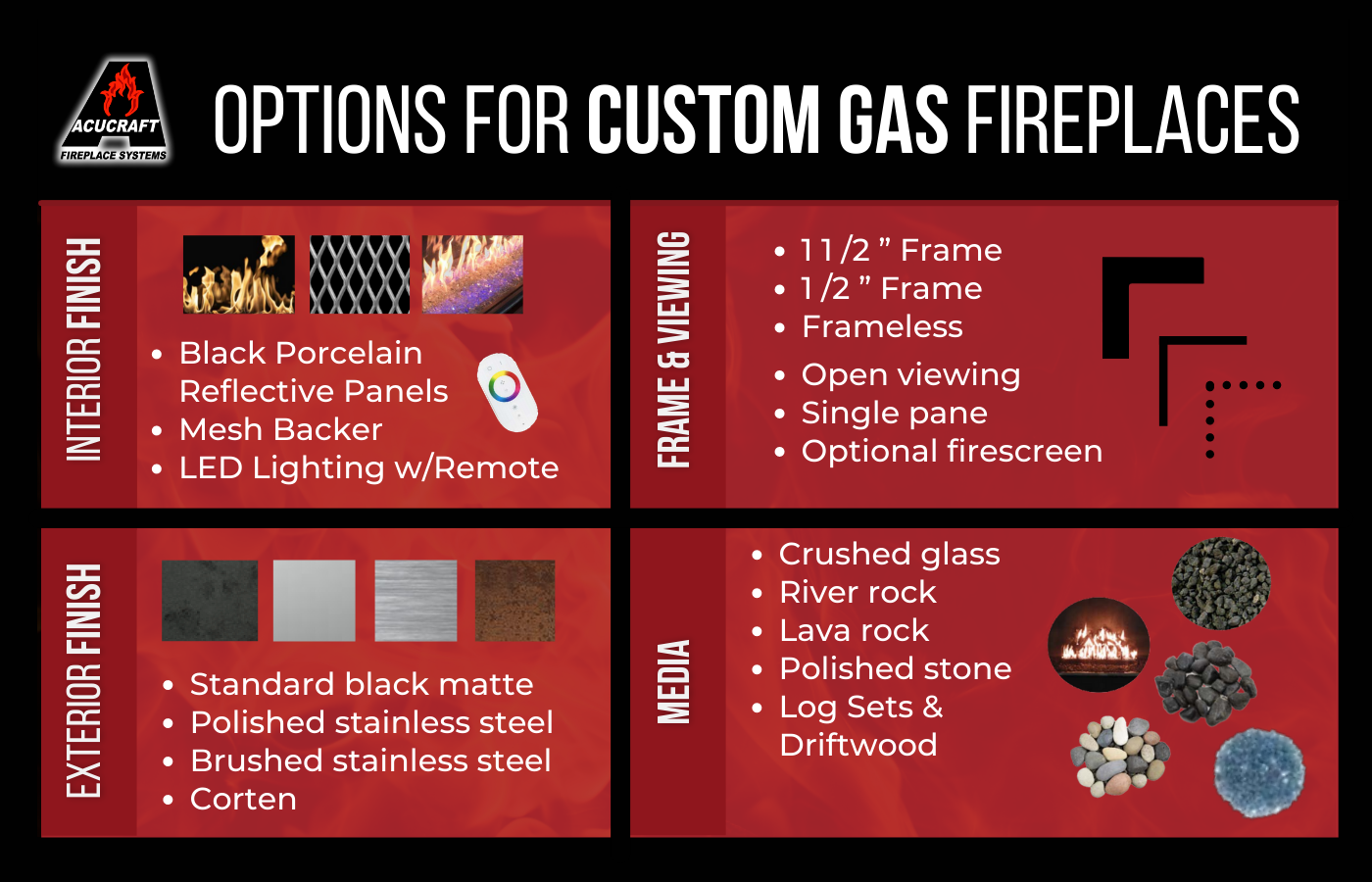 Infographic representing custom gas fireplace options