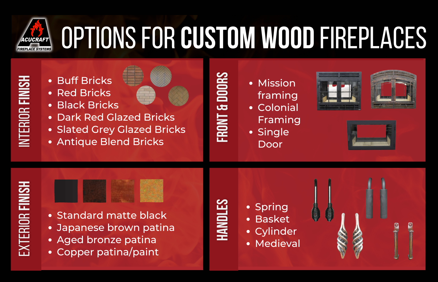 Infographic representing custom wood fireplace options