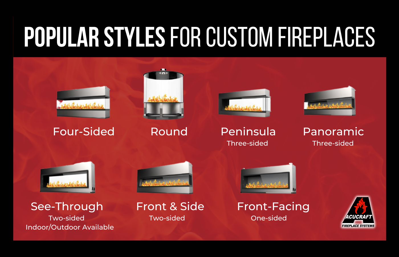 Infographic representing popular custom fireplace styles