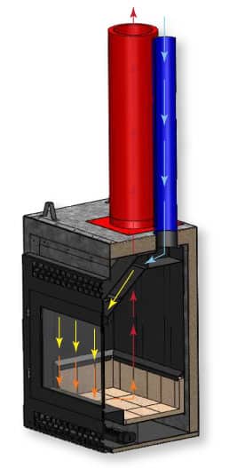 acucraft wood burning fireplace airflow diagram for combustion air